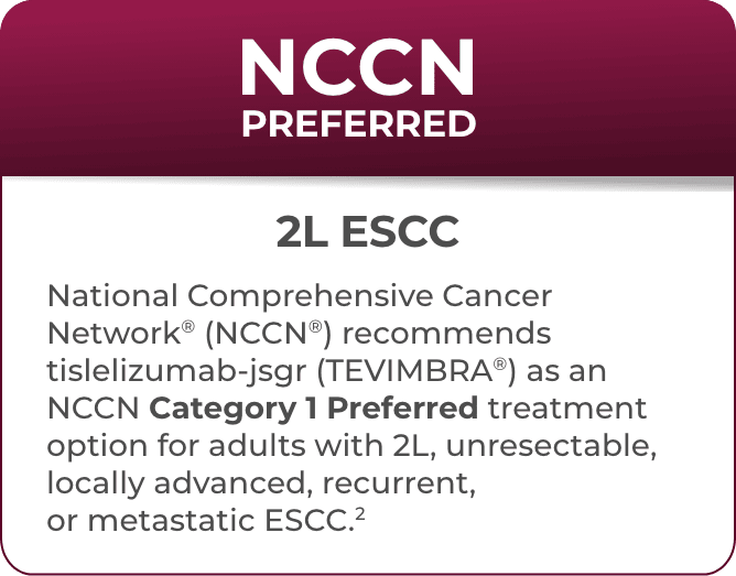 NCCN Category 1 Preferred treatment option for 2L ESCC