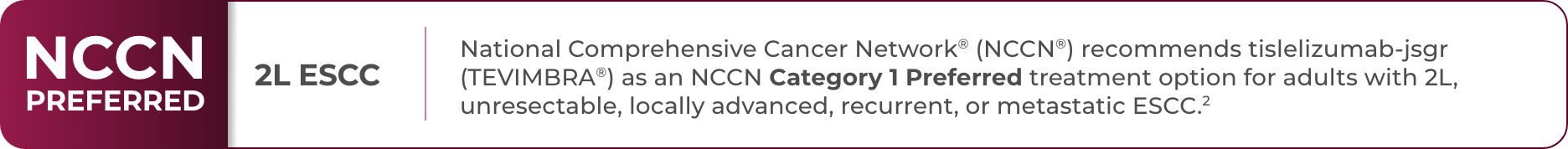 NCCN Category 1 Preferred treatment option for 2L ESCC